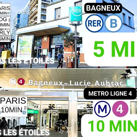 Apartamento Bagneux Paris Rer B Confort Netflix